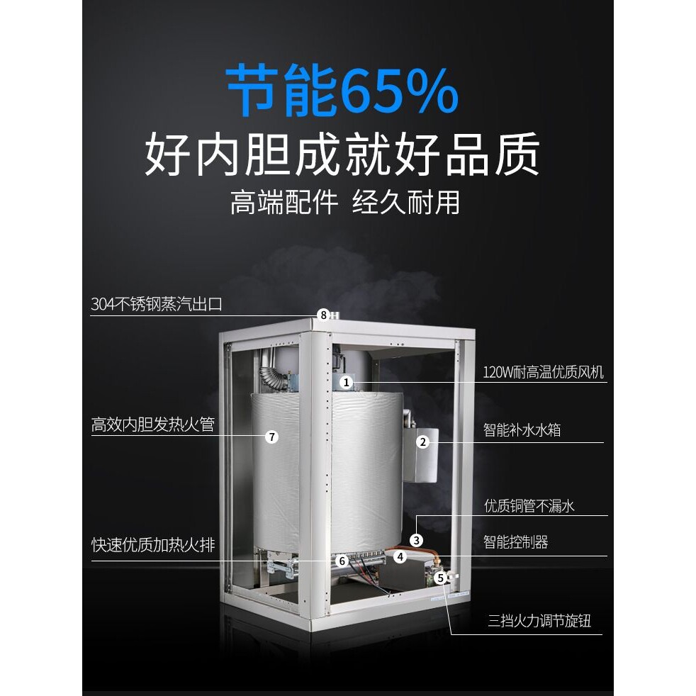 豆将军燃气蒸汽发生器商用蒸汽机豆腐酿酒蒸馒头天然气煮浆机锅炉