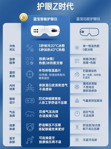 母亲节礼物德国蓝宝眼部按摩仪器护眼仪缓解疲劳眼罩冷热眼睛