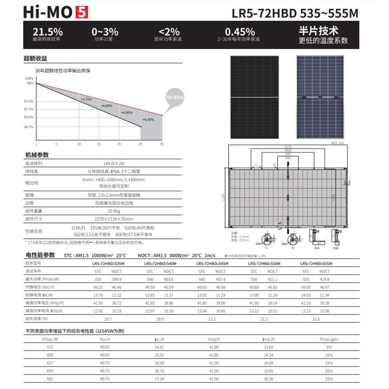 新品隆基太阳能光伏组件340瓦-585瓦单晶光伏板工商业船用房车发 五金/工具 太阳能电池（光伏电池） 原图主图