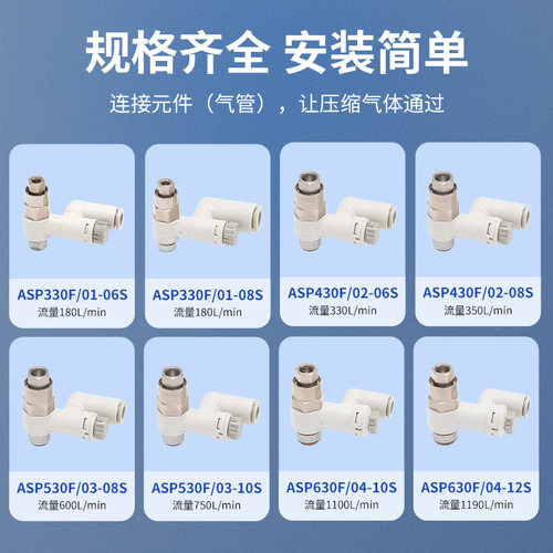 先导止回阀调速阀ASP330F/430F/530F/630F-01-02-06S/08S/10S/12S