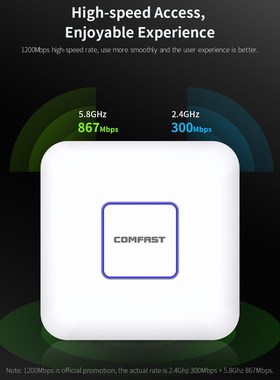 CF-E455AC 1200Mbps Dual Band 5Ghz Wireless WiFi Access Point