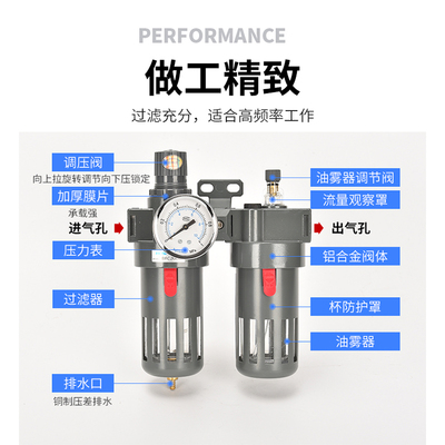 气源处理油水分离过滤油雾器B/AFR/AL/AFC2000/BFC4000二两三联件