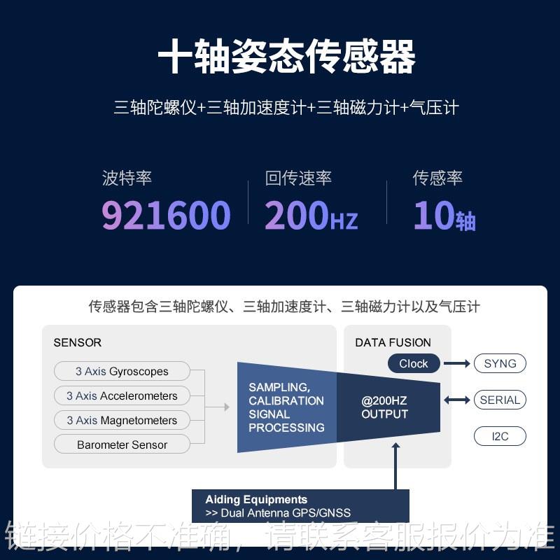IMU惯导模块AHRS姿态传感器R...