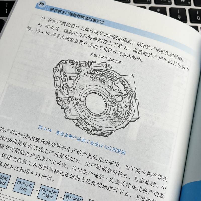 图表解生产线管理精益改善实战机械工业出版社正版书籍新华书店旗舰店文轩官网