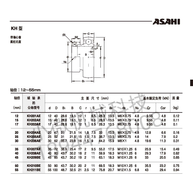 进口带偏心套球外球面轴承KH204 205 206 207 208 209GAE BE