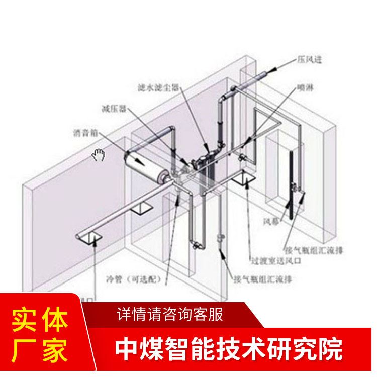 山东厂家气幕控制装置气幕控制装置样式类型控制装置