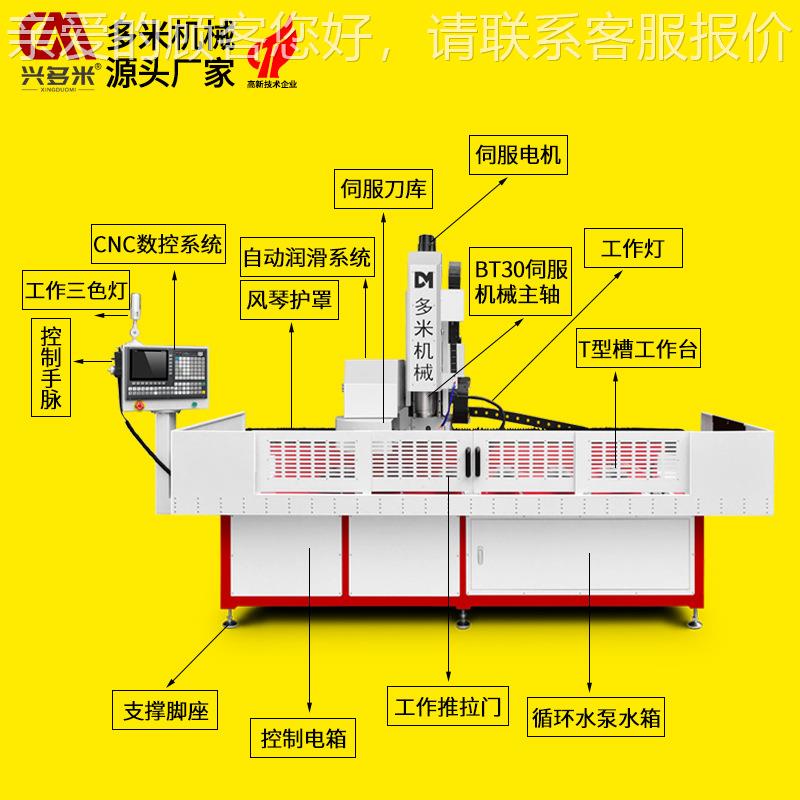 缝用纫机配件数控控钻铣床自通动钻孔机型材刀库机自动DNC-2040换