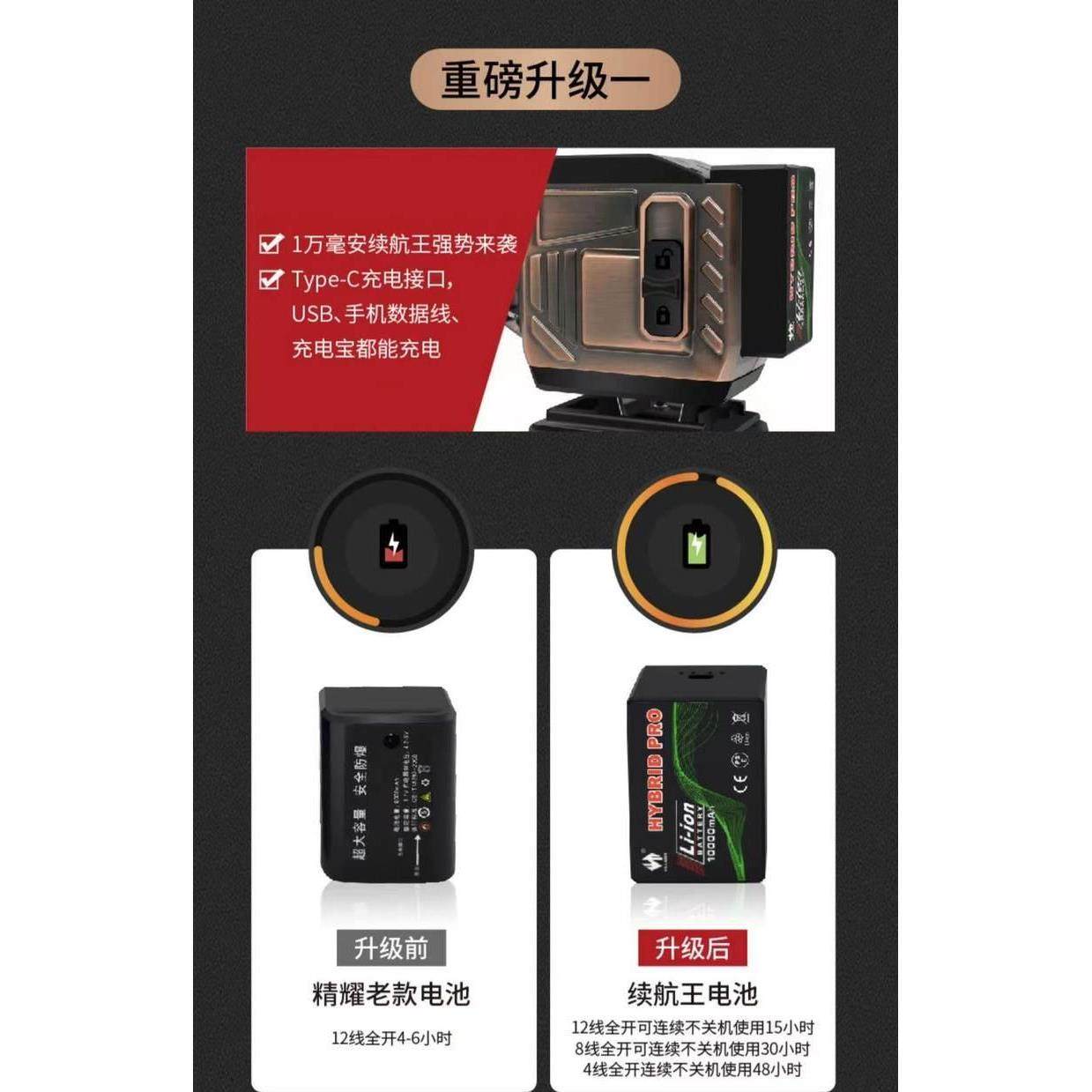 红外线水平仪绿光8线12线高精度墙地蓝光全自动调平超长待机