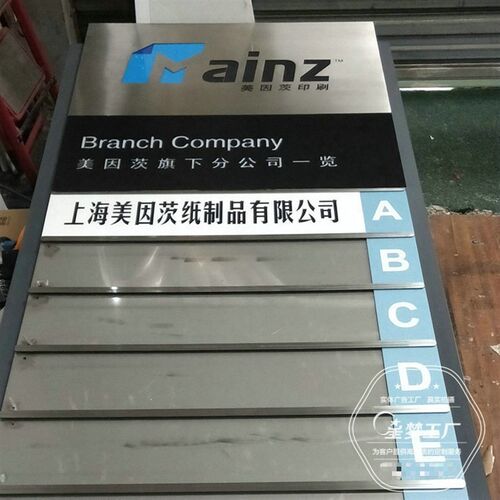 小区平面图索引指示牌企业园区导视标识系统不锈钢镀锌板烤漆