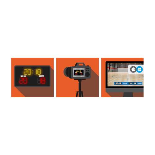 Scoreboard OCR，，Scoreboard-OCRKK小店
