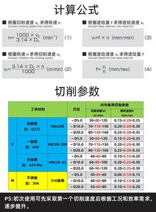 超硬合金开孔器不锈钢304专用金属打孔钻头手电钻台钻扩孔开口器