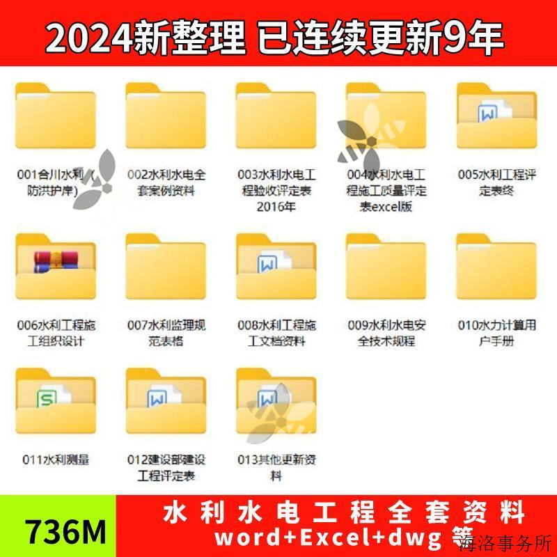 全套水利水电工程资料施评定填写范例表竣工检验批工质量验收表格