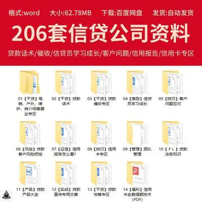 金融行业信贷公司内部资料销售话术产品推广风控贷款催收技巧模板