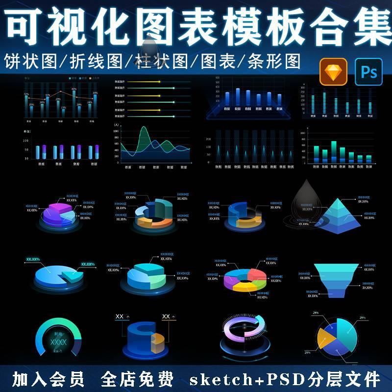 可视化大屏组件图标折线图饼图立体图表PSD/sketch源文件素材合集