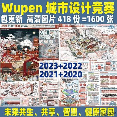高清2023年wupen城市设计竞赛WUPENiCity未来共生家园规划展板