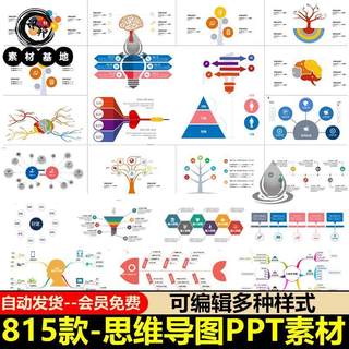 5021PPT图标模板思维导图可流程图数据图表鱼骨树图标ppt设计素材