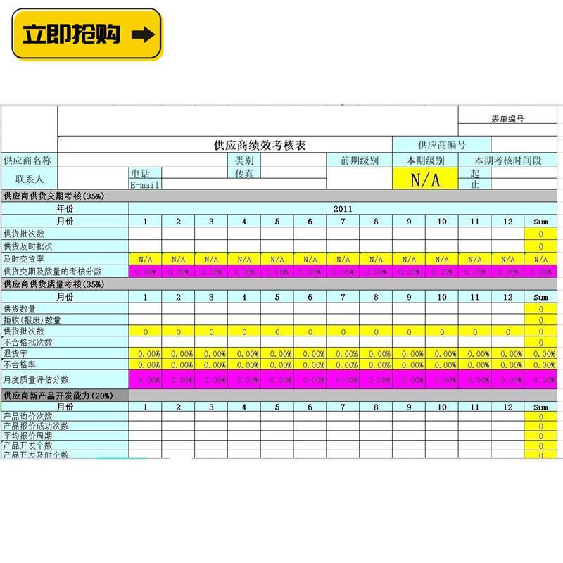 供应商质量管理SQE供方管理绩效考核进料检验数据统计管理