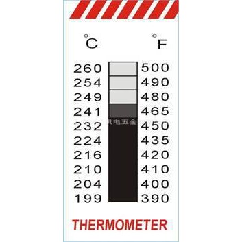 E02型（199度-260度）十格测温纸/THERMOMETER温度贴片/测温纸