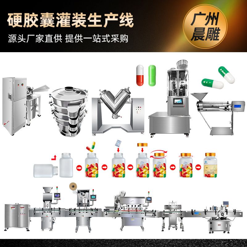 食品制药全自动胶囊填充机 硬胶囊粉末灌装机 胶囊充填机生产线