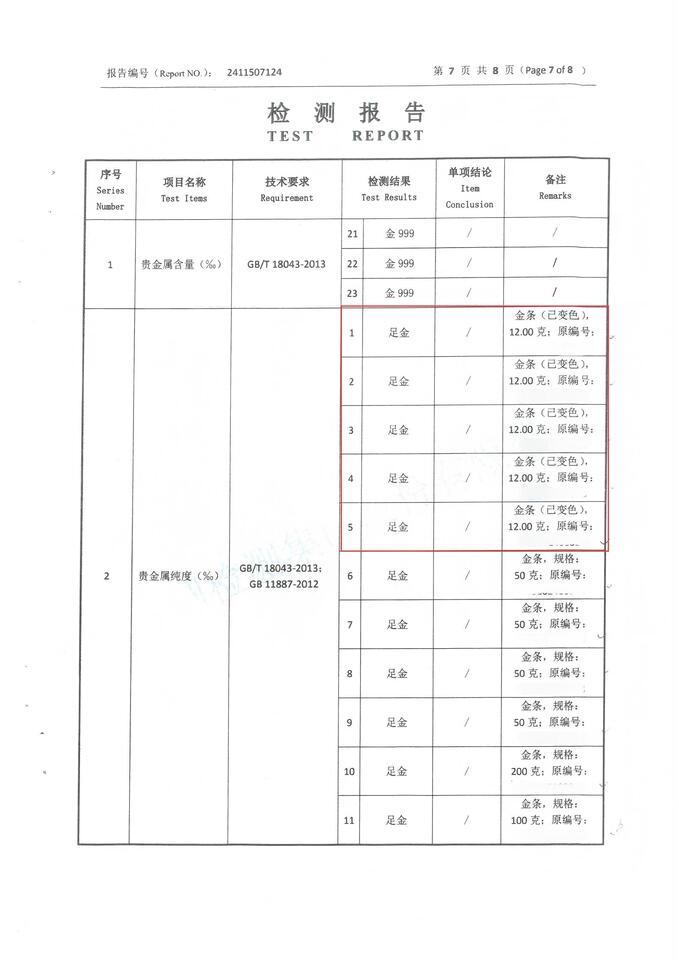 8、足金金条5件（每件约12g）