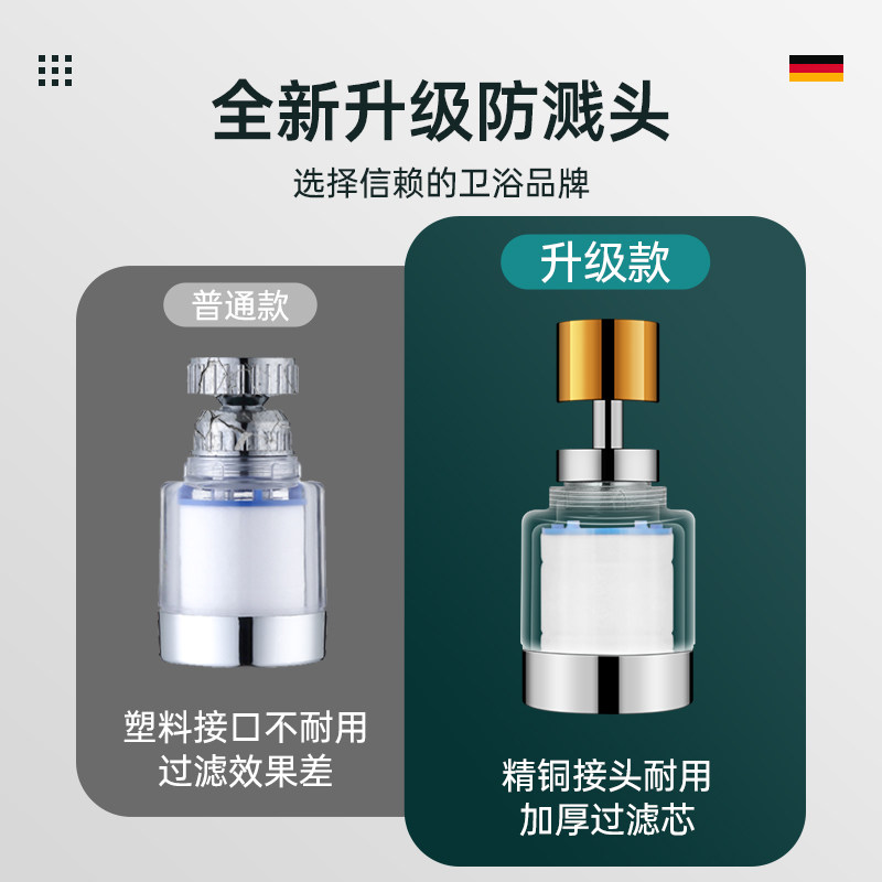 厨房水龙头过滤器延伸器