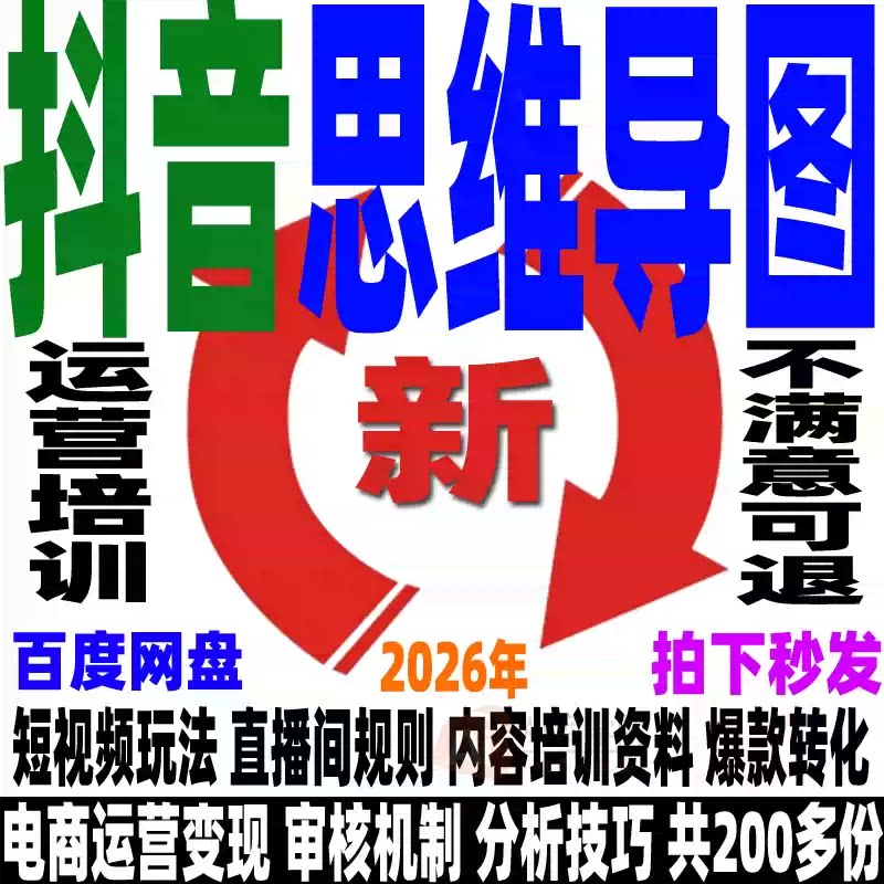 抖音运营思维导图直播间规则内容设计素材/源文件