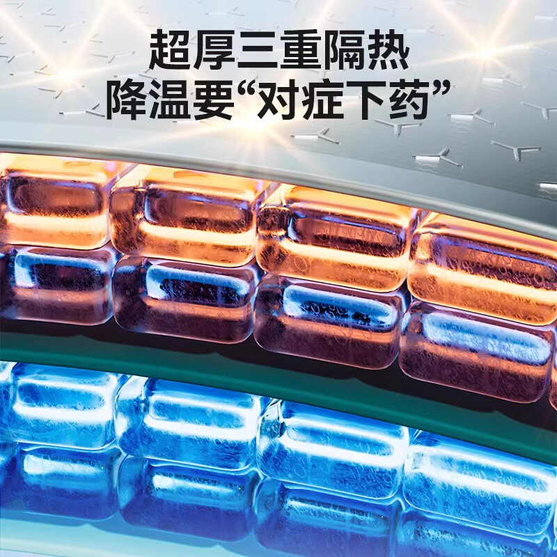 蔚来ES6/7/8伞EC6/7/E风5/7汽车遮阳/前挡T玻璃防晒隔热遮阳挡帘