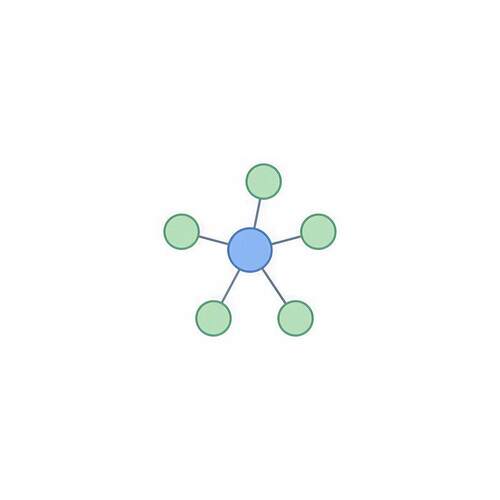 Smart MindMap 11.1.0 思维导图与头脑风暴