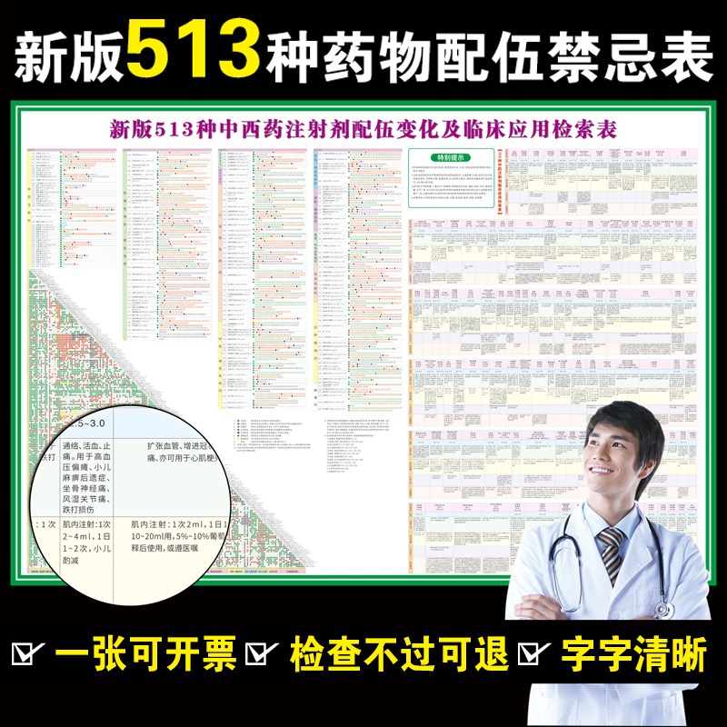 新版513种药物配伍禁忌表墙贴纸459种中西药注射剂临床配伍表应用