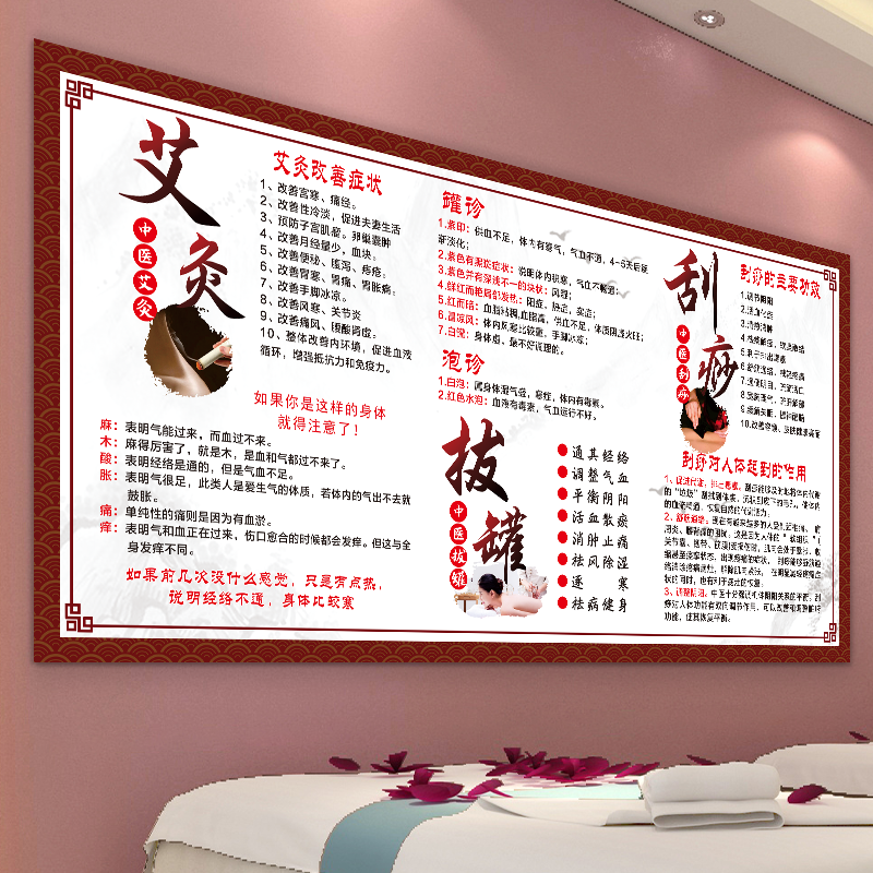 艾灸拨罐刮痧头疗采耳墙贴纸装饰画艾灸大全按摩推拿足疗熏蒸海报