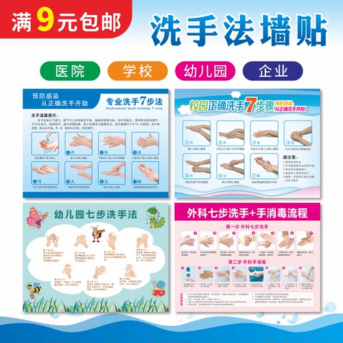 医院标准七步洗手法步骤图大全海报墙贴纸幼儿园七步洗手温馨提示