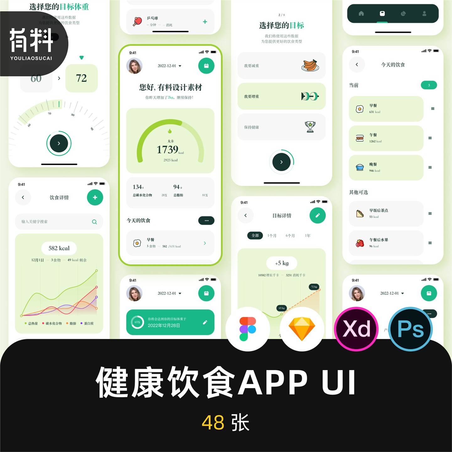 健康饮食APP应用界面设计UI套件设计素材figma模板psd源文件
