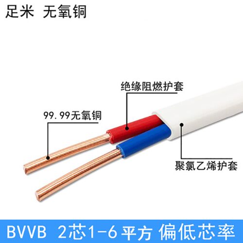 国标bvvb铜芯家装硬护套线3 2芯1.5 2.5 4 6平方明装家用双芯电线