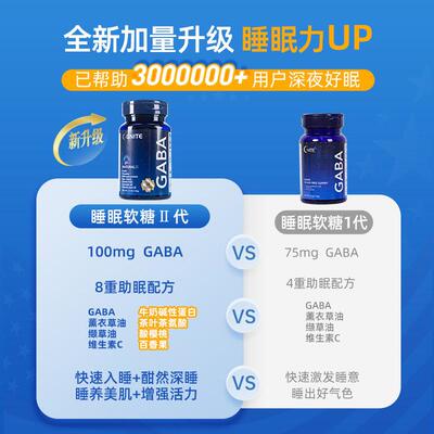 Gnite二代国进口UVDg美基aba舒压安睡氨非丁酸褪黑素睡眠软糖片