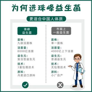 饮8000亿覆生益生菌冻干粉合PTW20袋固体料九联益菌粉益生元