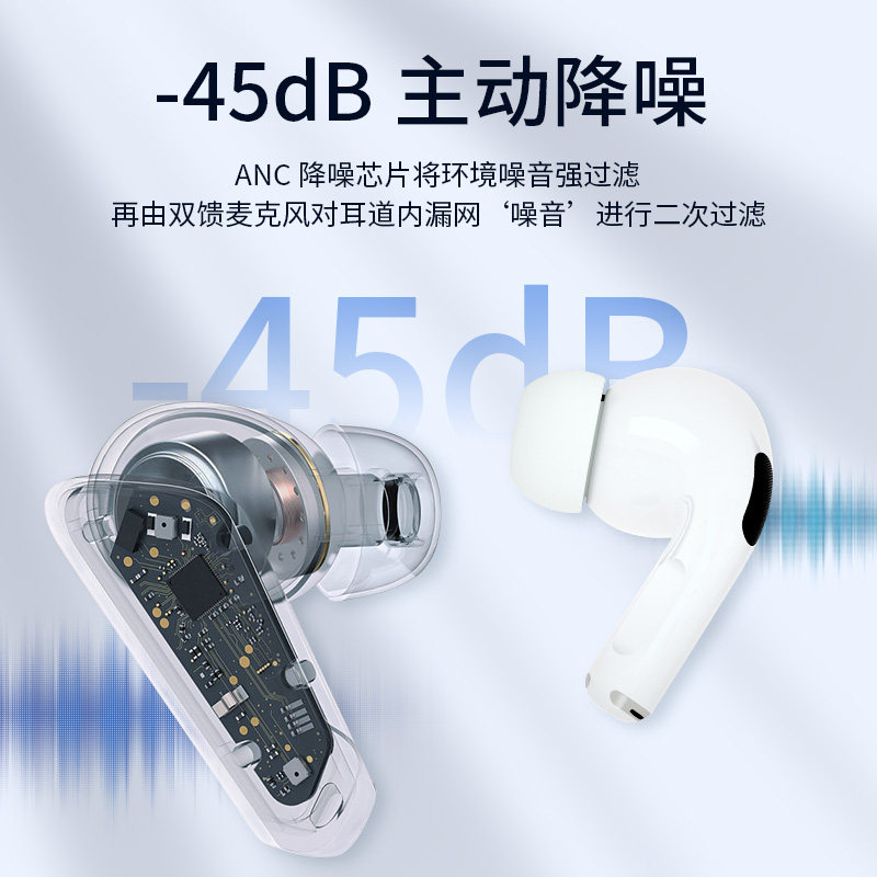 2023年新款顶配高音质华强北真无线蓝牙耳机降噪蓝牙耳机怎么样,好用不?
