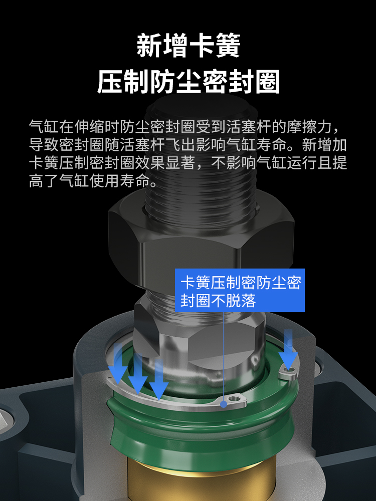 气动小型标准气缸SU32X40X50X63X80X100X75X125X150X175*200X250S