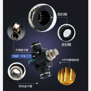 气动接头气管快速快插限流阀调速阀管道流量节流阀调气阀LSA可调