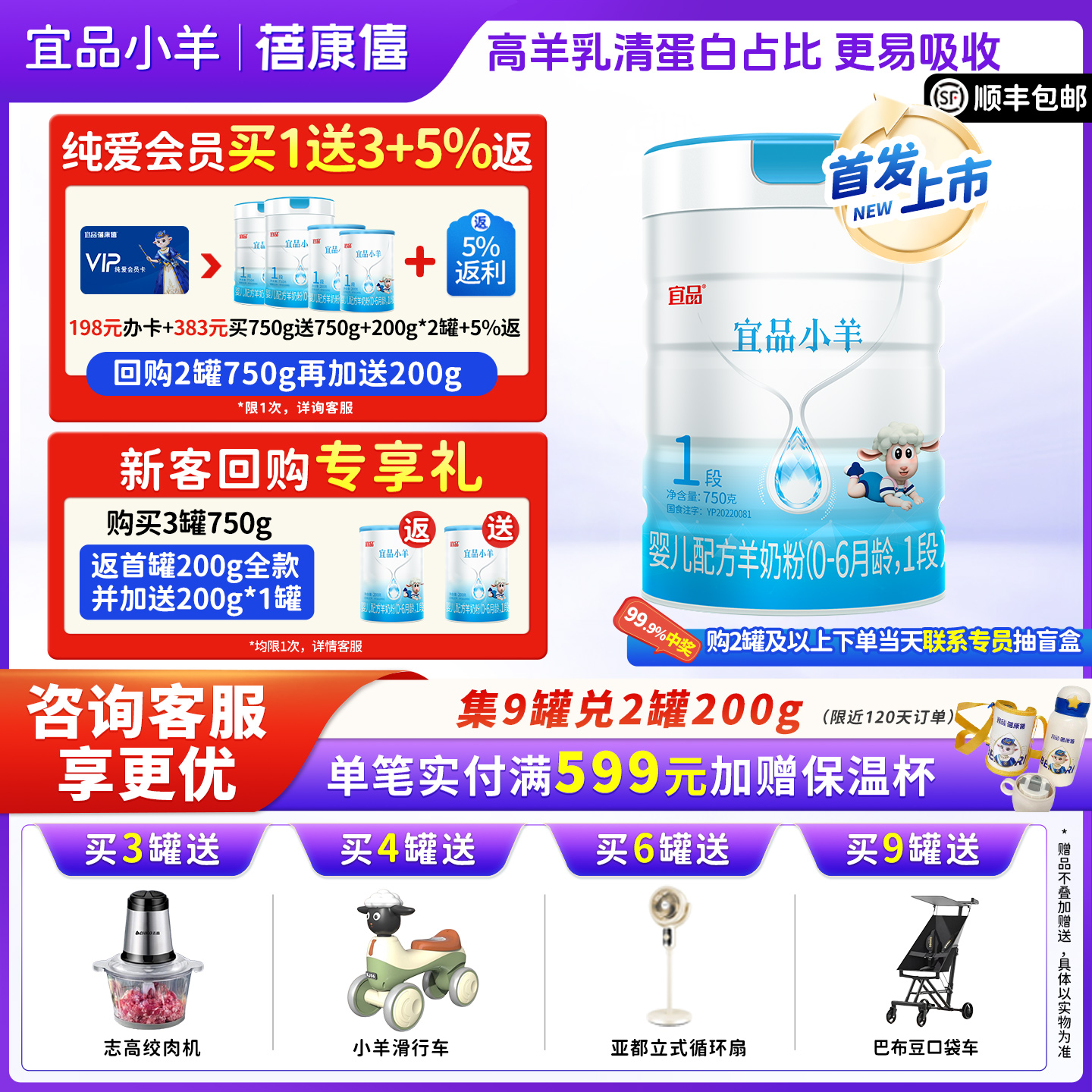 1 ƷС̷1750g248.68Ԫ
