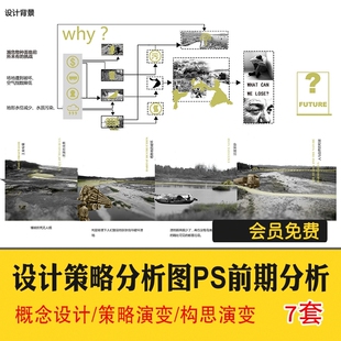 建筑景观概念设计策略演绎构思演变背景前期分析图PSD分层源文件
