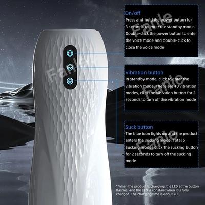 Automatic Sucking Masturbator for Men Pocket Pussy Penis