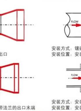 XH81型卡箍式鸭嘴阀管道套接鸭嘴止回阀橡胶柔性逆止阀单向阀包邮