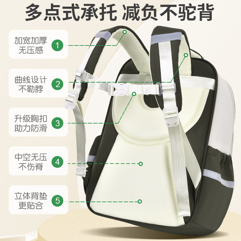 uime包包云朵ins包轻便儿童书包女男学生双肩包大容量背包批皮具