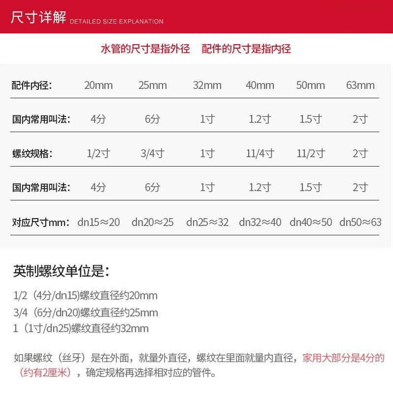 PPR冷热水管配件内丝外丝直接三通202532ppr水管配件螺纹管件灰i.
