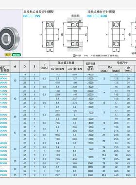 深沟滚珠轴承 米思米型 B6900DDU B6901DDU B6902DDU