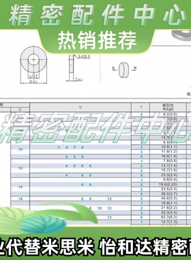 环形磁铁 BLS41-D6/D8/D10-V2/V3/V4/V5/V6-T1/T2/T3/T5