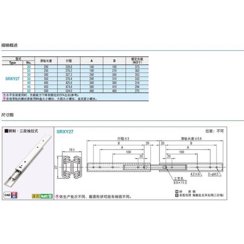 SSRXY2735线性滑轨40/18