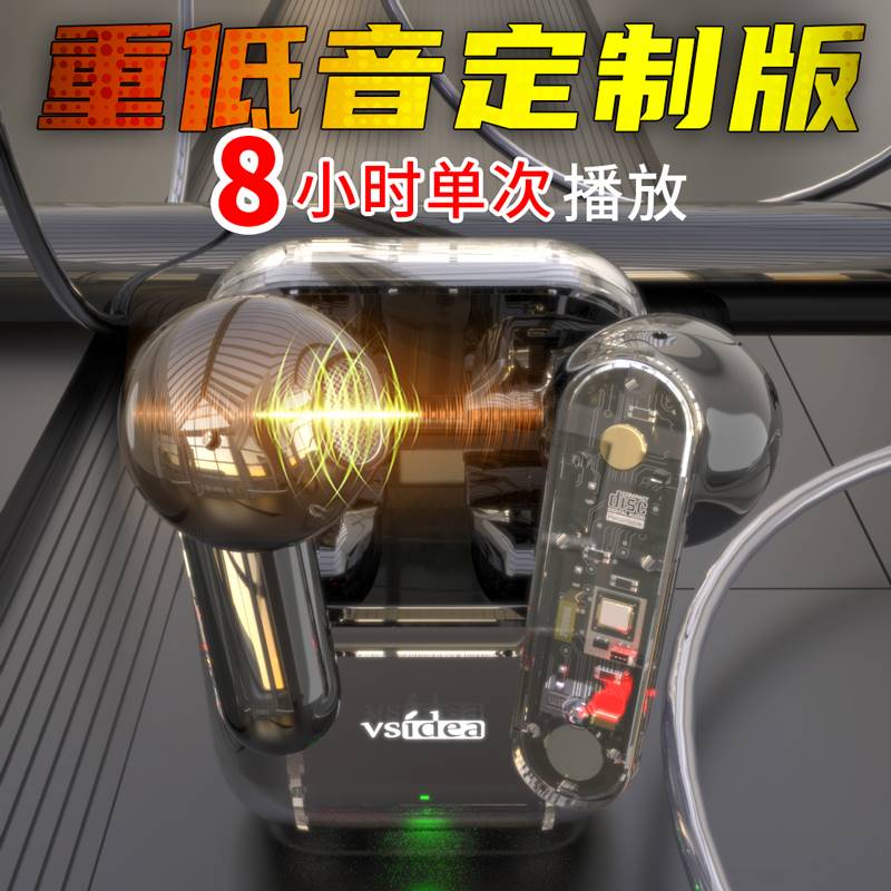 适用时尚超重低音无线耳机蓝牙半入耳式透明降噪超长续航大电量低属于什么档次？