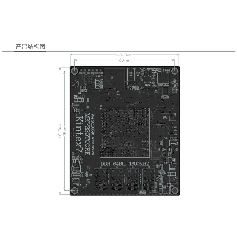 米联客M LKMK7325A FPGA核心板Kintex XC7K160T K7核心板900