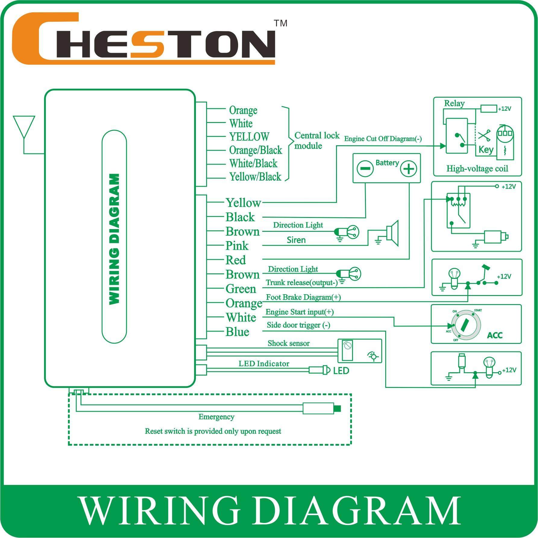 工厂零售热销/汽车防盗器/配折叠钥匙遥控器/汽车报警器防盗器防,汽车用品/电子/清洗/改装,汽车防盗器,淘宝优惠券,粉丝福利购,淘宝优惠卷